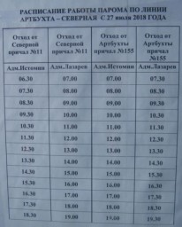 Расписание парома Артбухта - Северная