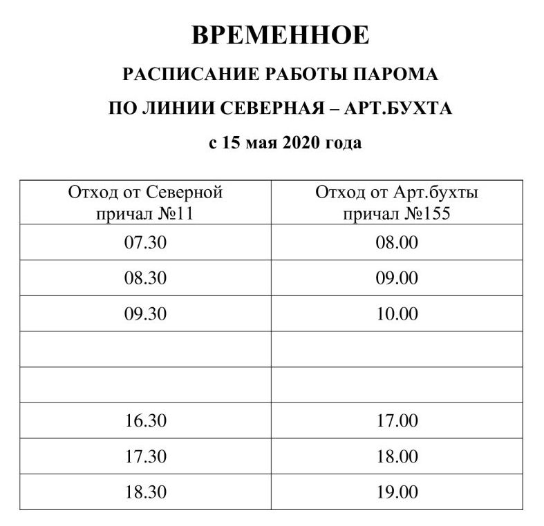 Расписание катеров Северная - Артбухта 2025