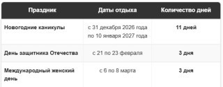 Производственный календарь в Севастополе на 2027 год