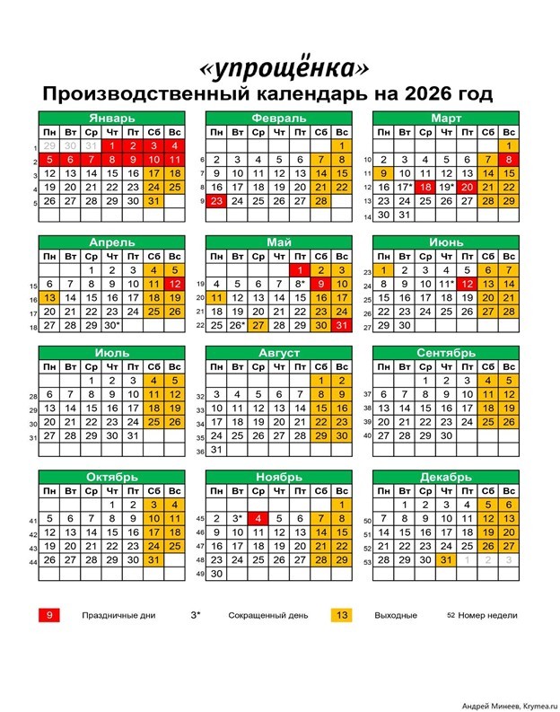 Производственный календарь 2026 в Севастополе упрощенка 