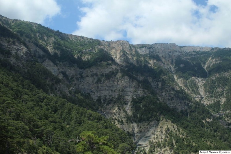 боткинская тропа в крыму фотография 2020