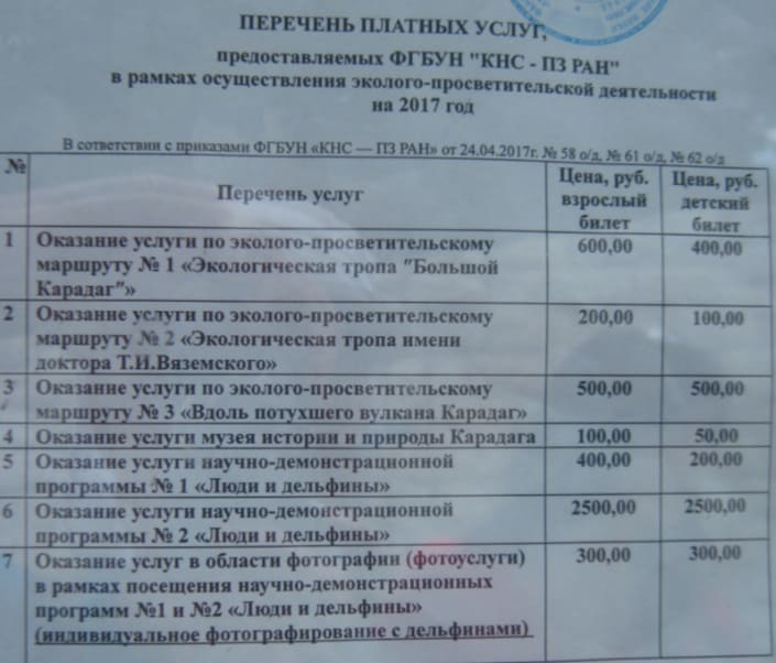 цены Карадагского 