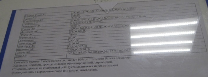 автобус Севастополь - Симферополь цена 2025