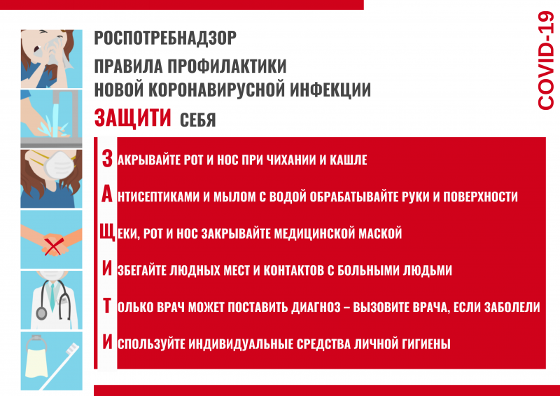 как защититься от коронавируса в Крыму 2020